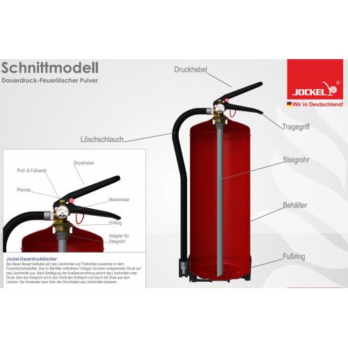 Pulver-Feuerlöscher 1 Kilo PS1 JM