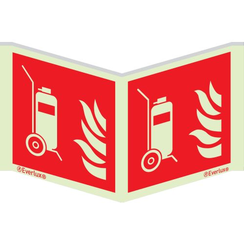 Brandschutzzeichen Winkelschilder